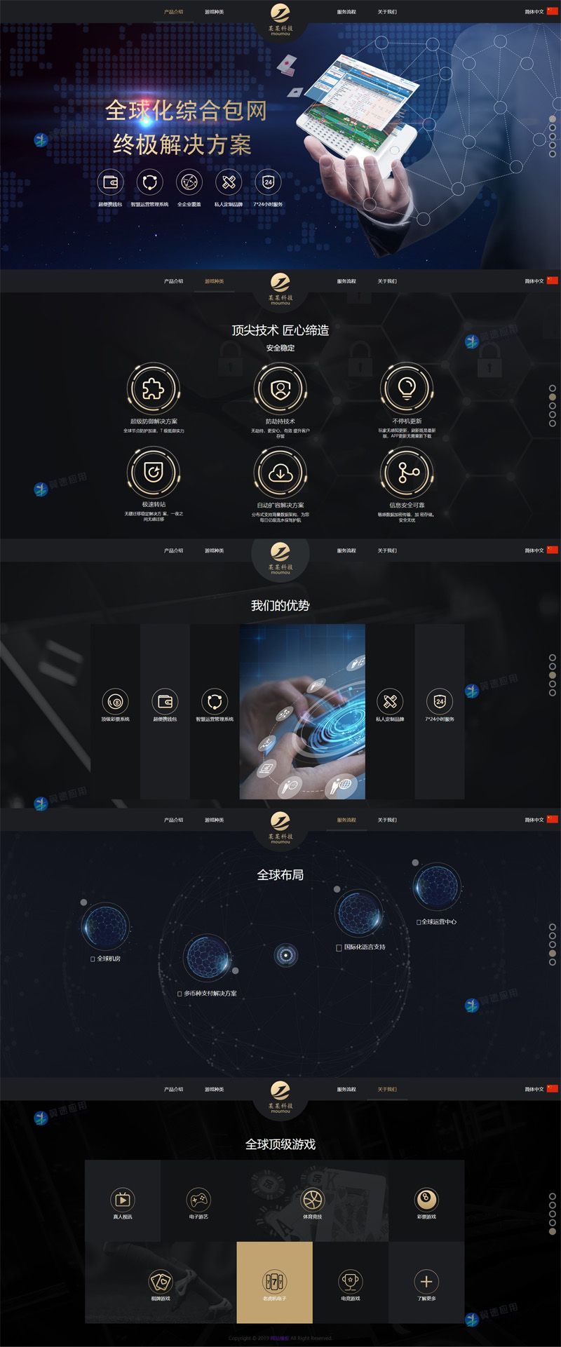 炫黑网络科技产品静态网站图片.jpg 炫黑网络科技产品静态网站图片.jpg