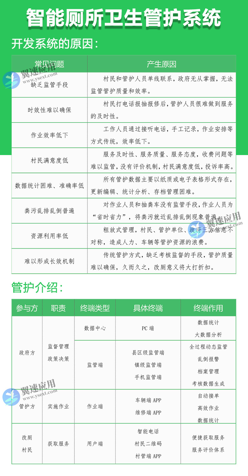 农村改厕系统1.jpg