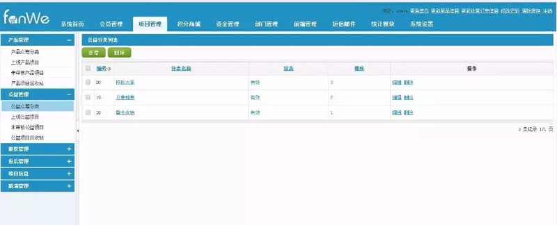 方维众筹后台展示图片.jpg