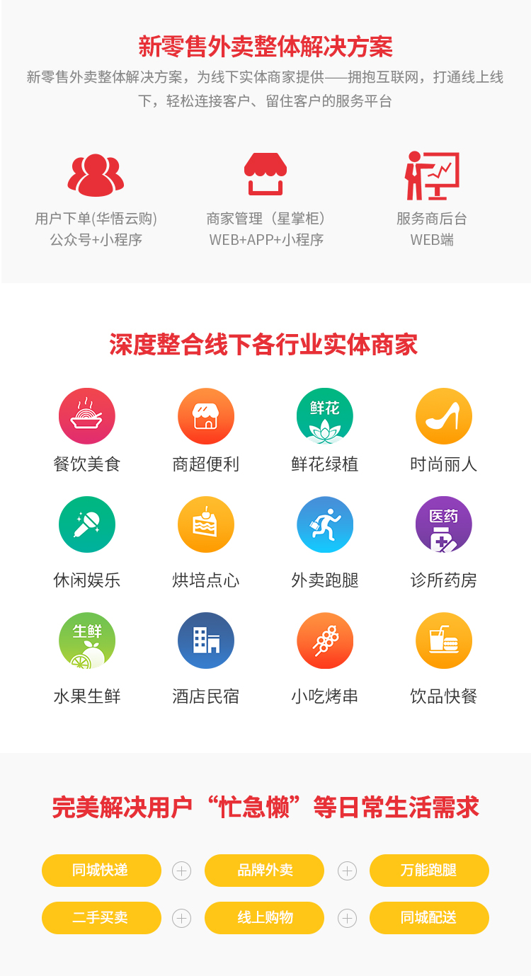 外卖平台小程序2.jpg