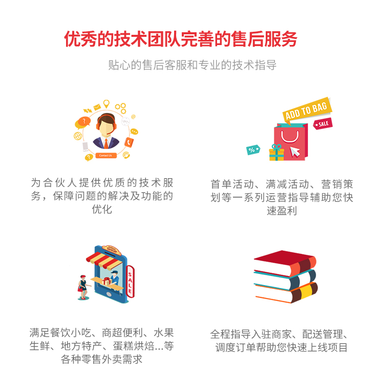 外卖平台小程序7.jpg