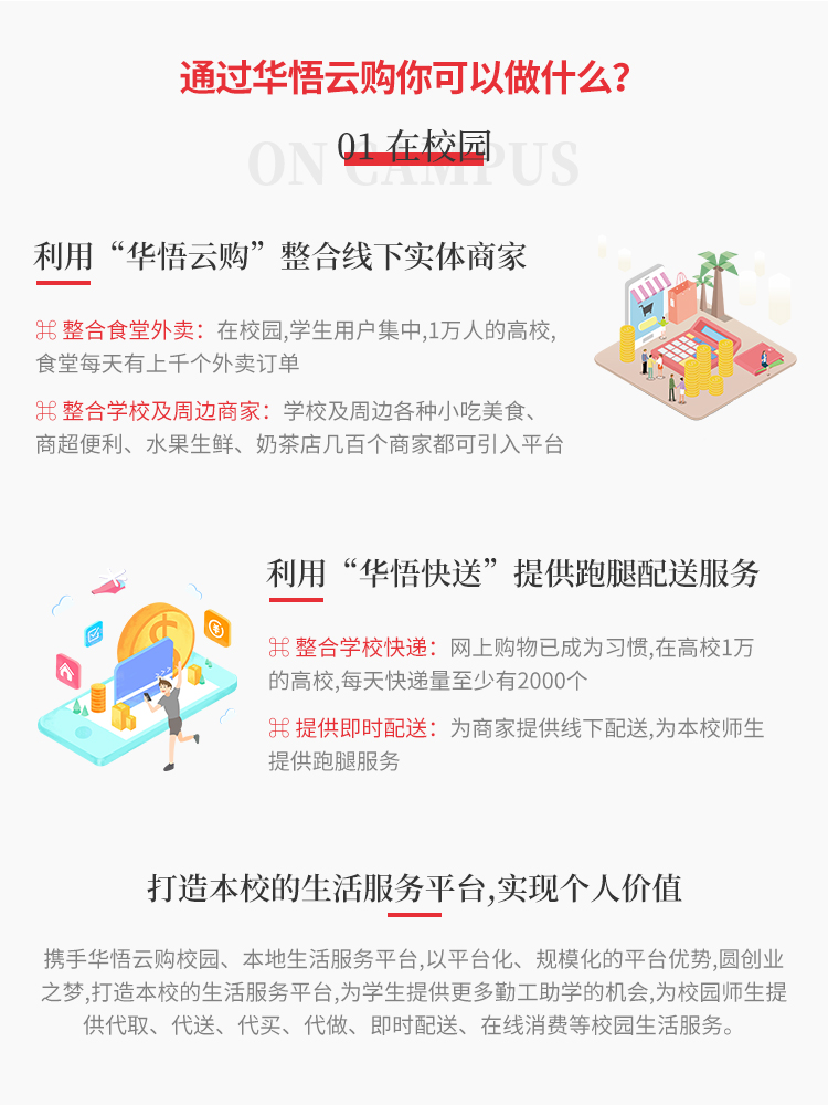 外卖平台小程序9.jpg