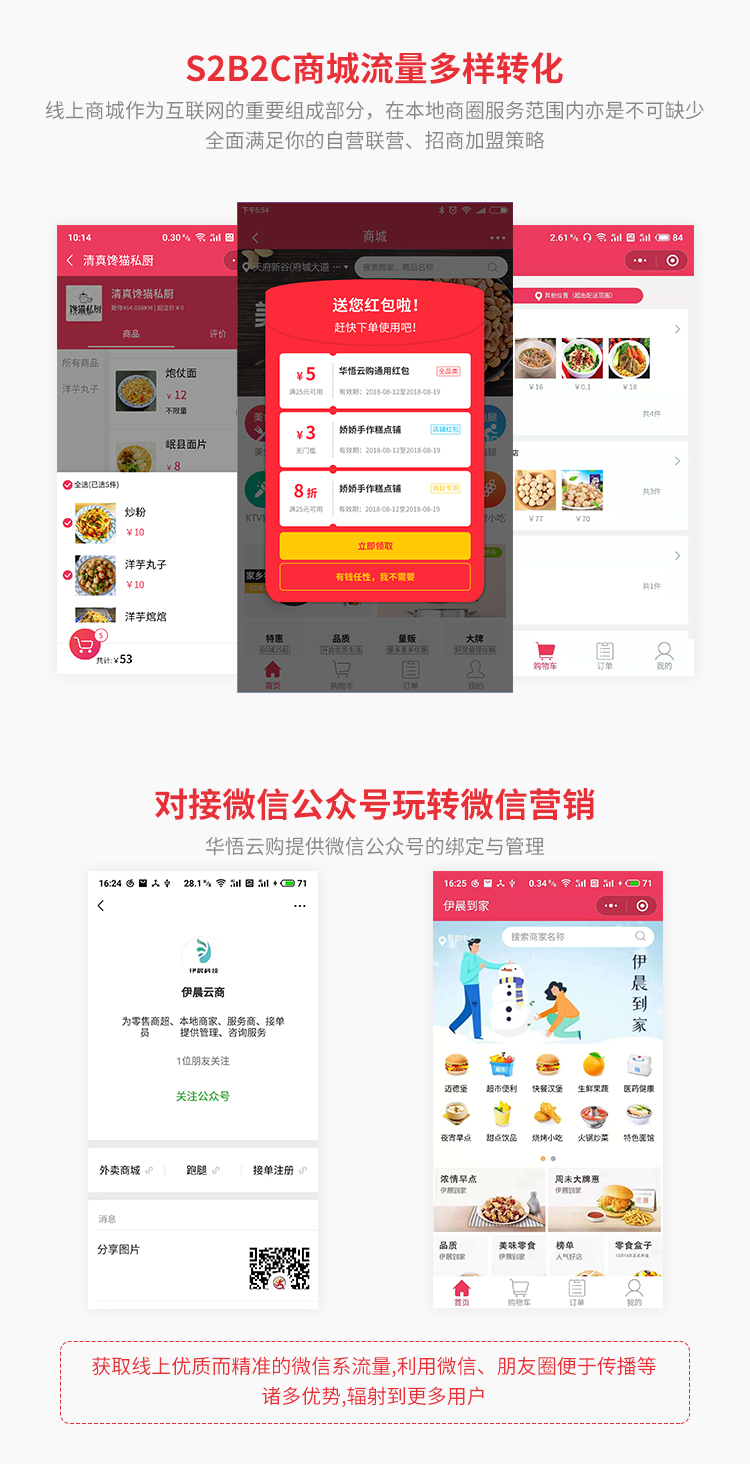 外卖平台小程序6.jpg