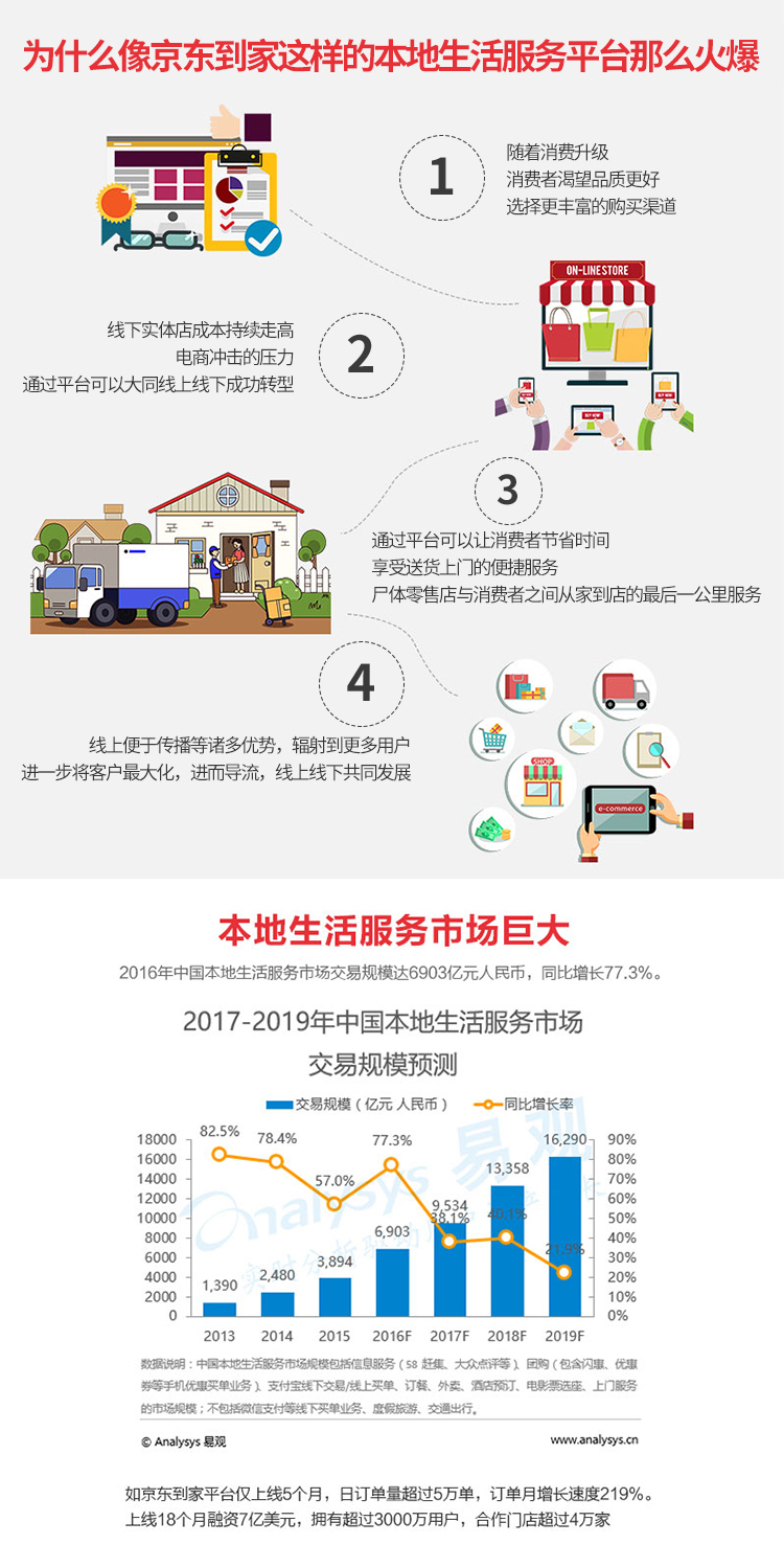 外卖平台小程序8.jpg