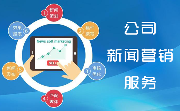 公司新闻发布会轻松掌握问答流程应掌握哪些技巧.png 公司新闻发布会轻松掌握问答流程应掌握哪些技巧.png