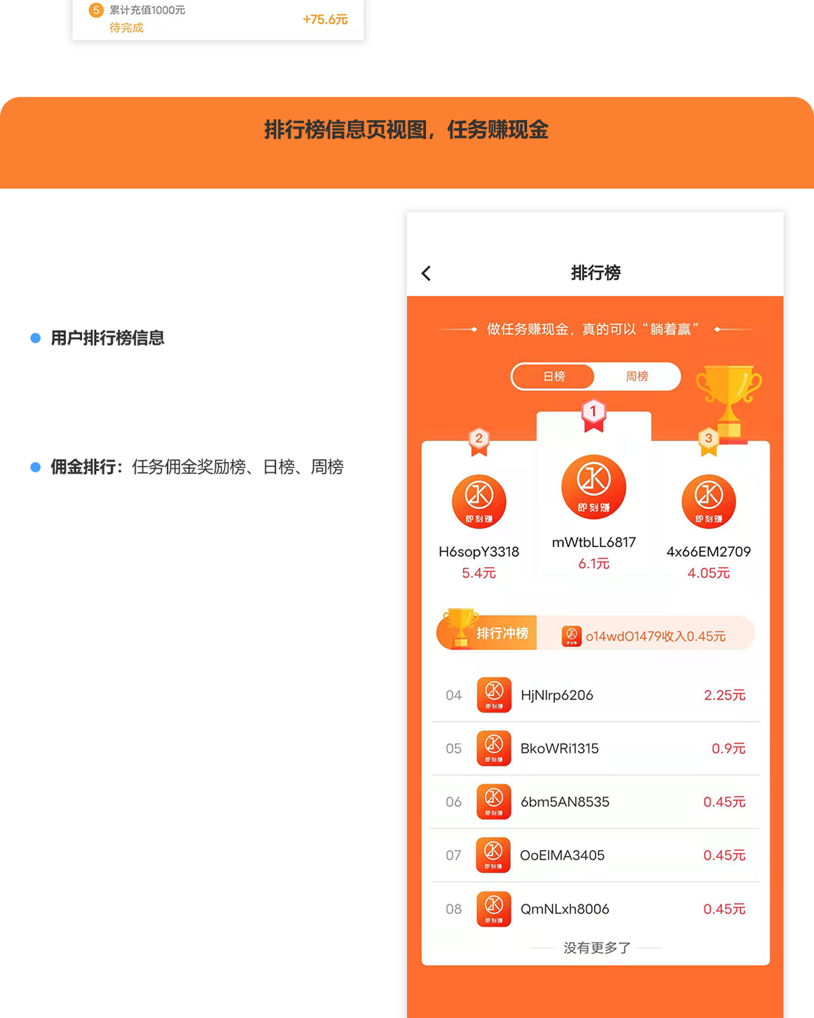 多量纯游戏试玩类项目_4.png