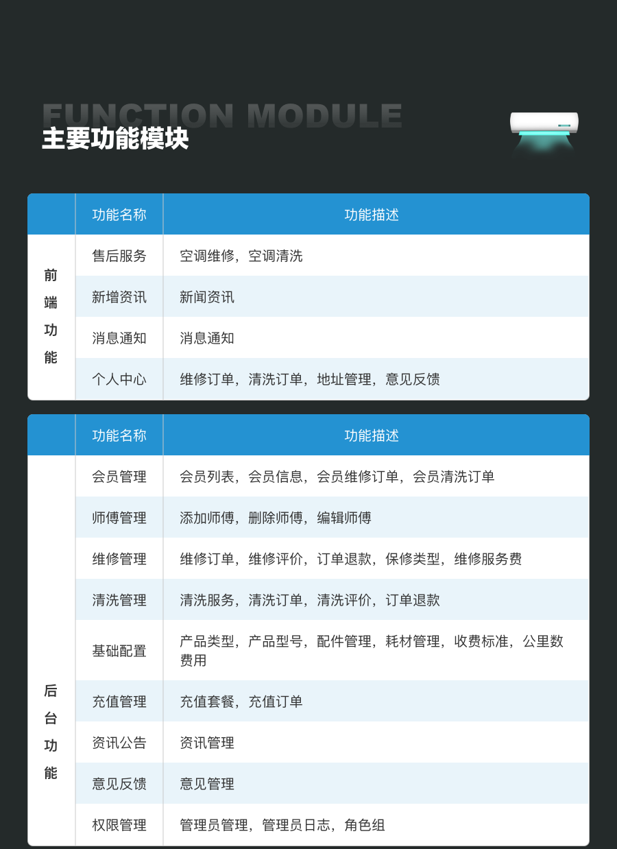 图层 3.png