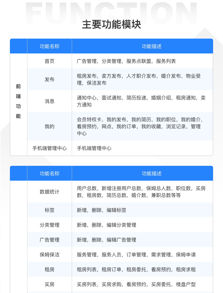 图层 3.png