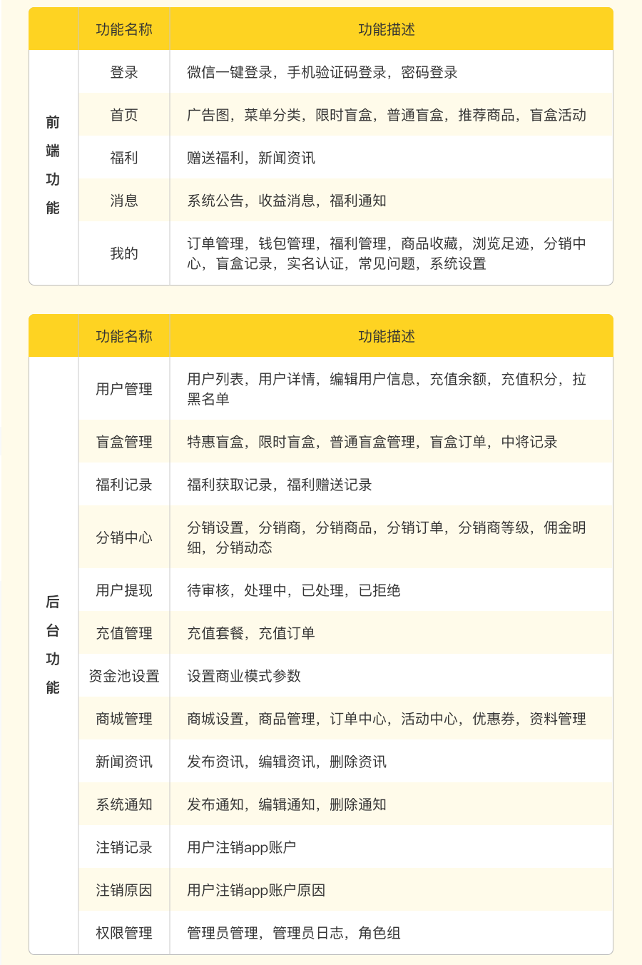 图层 3.png