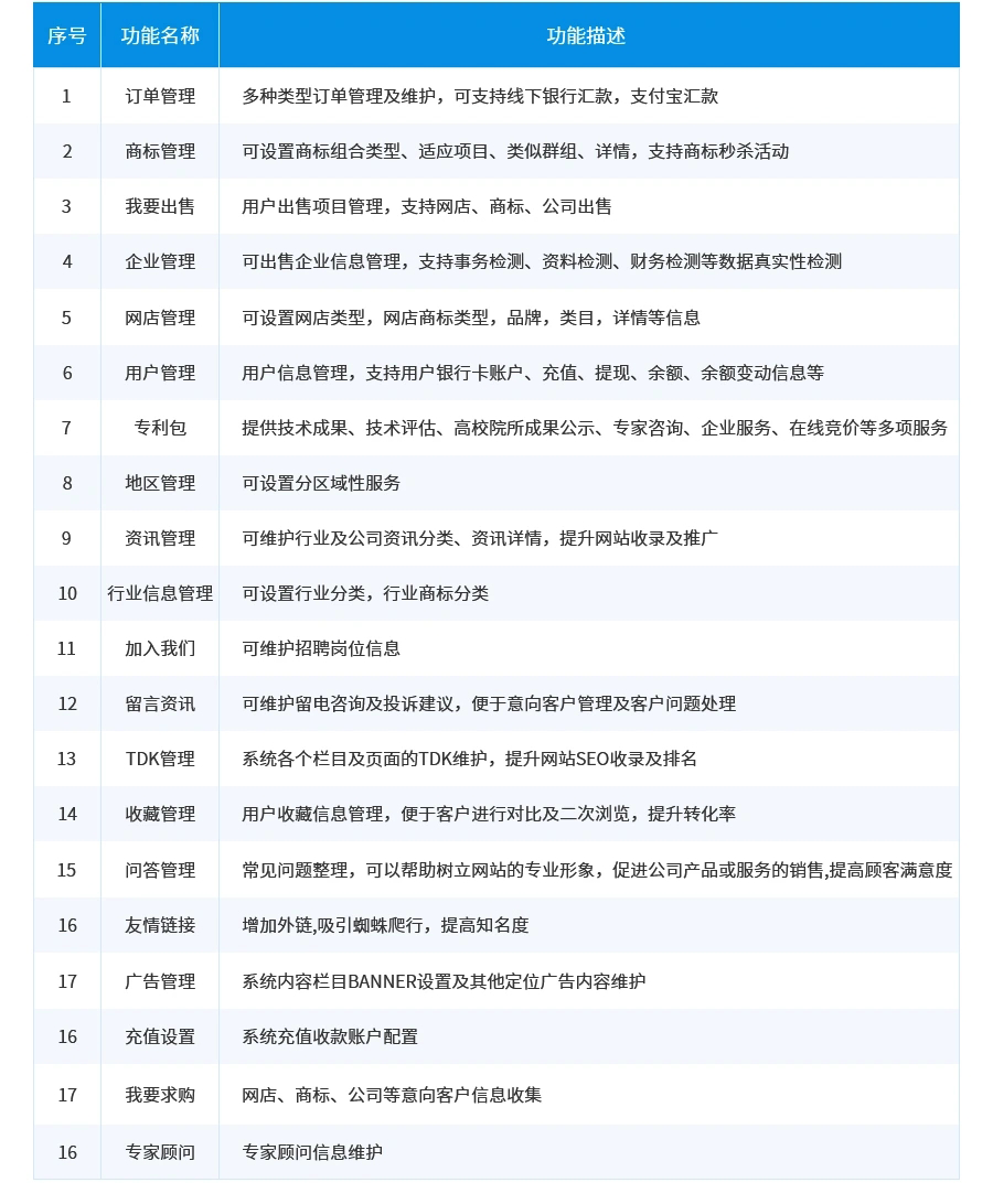 图层 2.png