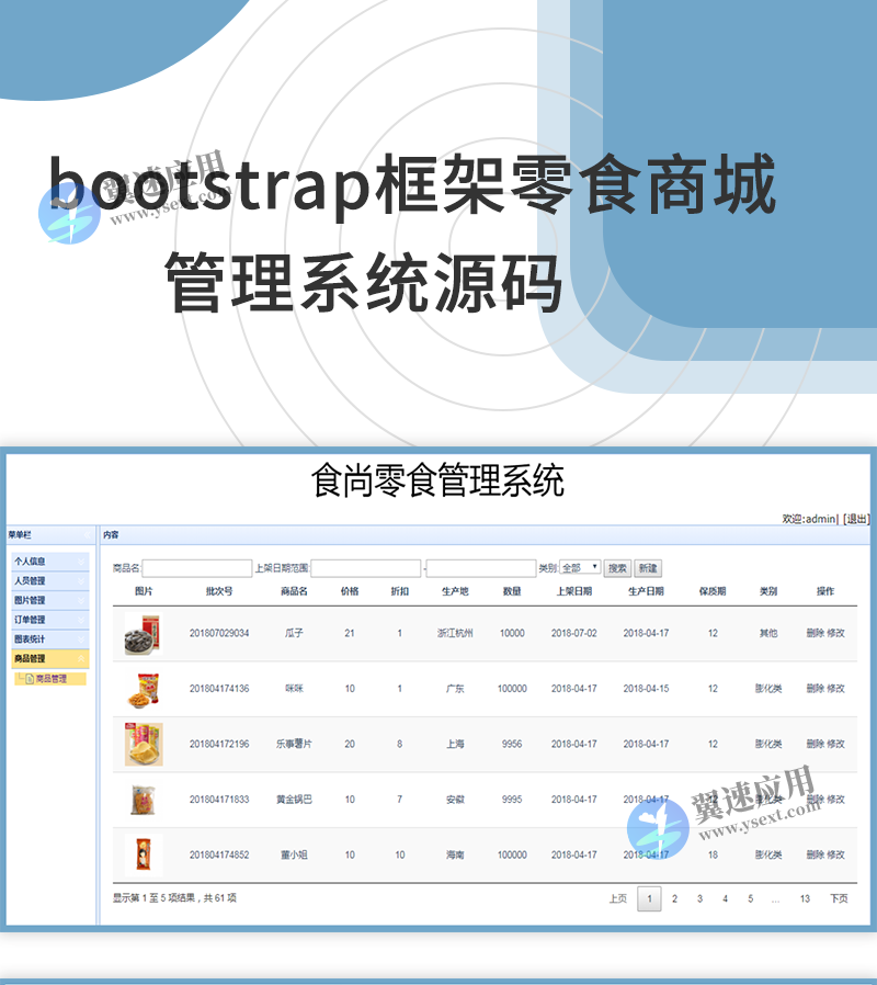 bootstrap框架零食商城管理系统源码
