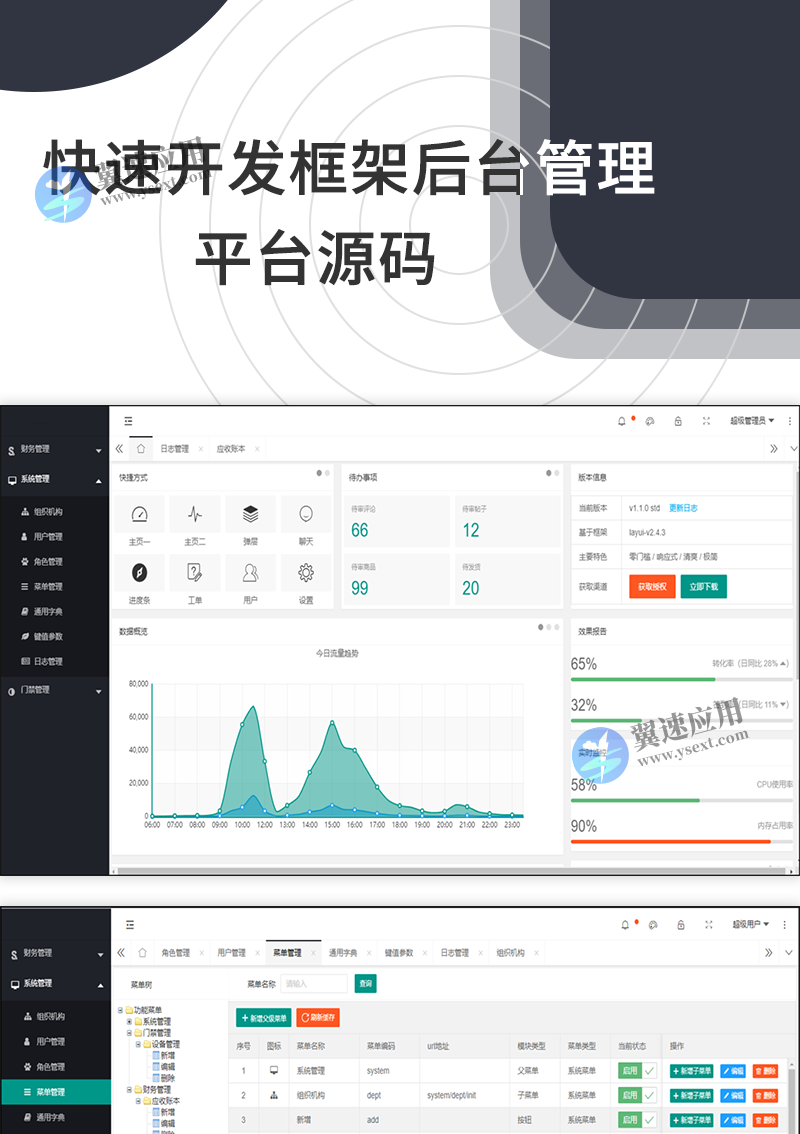 快速开发框架后台管理平台源码
