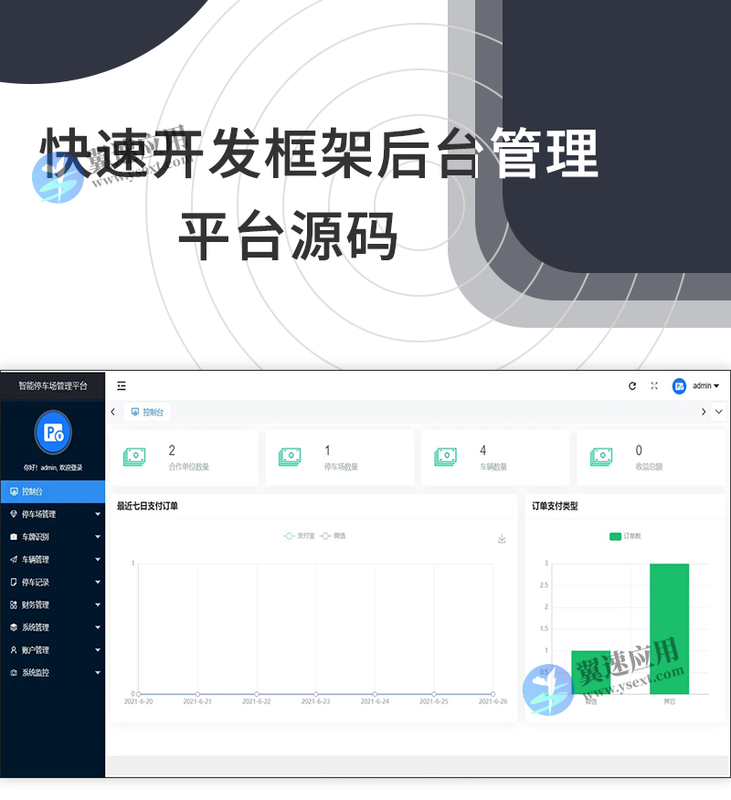 智慧生活智能停车场管理平台源码