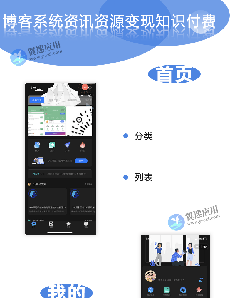 博客系统的资讯资源变现知识付费小程序源码