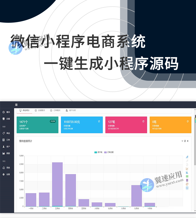 SaaS微信小程序电商系统一键生成小程序源码