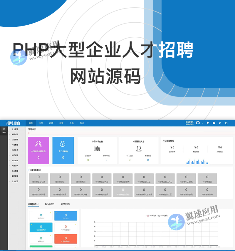 PHP大型企业人才招聘网站源码