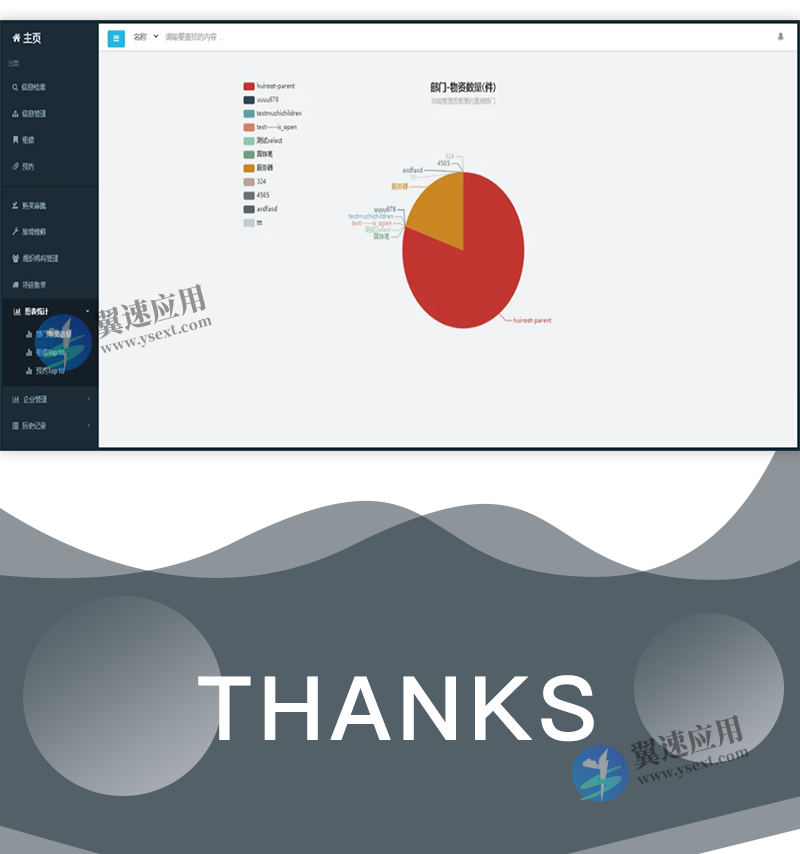企业物资管理系统PHP源码