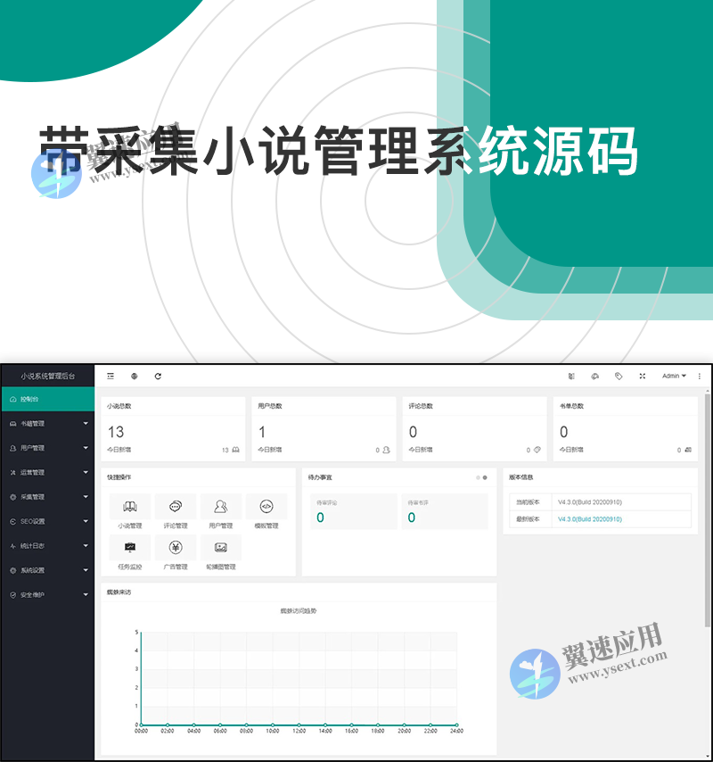带采集小说管理系统源码