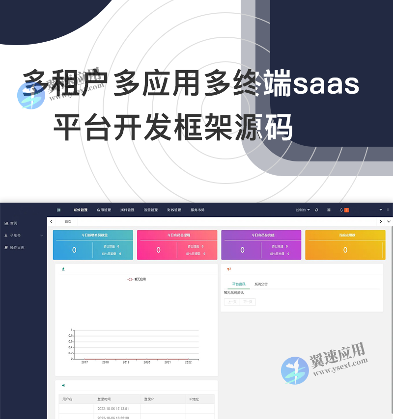 多租户多应用多终端saas平台开发框架源码